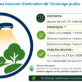 Compte-rendu du dernier conseil municipal